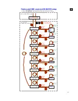 Предварительный просмотр 17 страницы Ecler CA200z User Manual