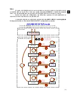 Предварительный просмотр 35 страницы Ecler CA200z User Manual