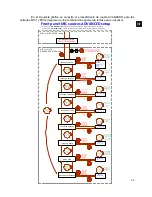 Предварительный просмотр 39 страницы Ecler CA200z User Manual