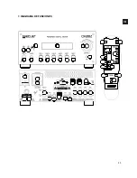 Предварительный просмотр 45 страницы Ecler CA200z User Manual