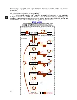 Предварительный просмотр 78 страницы Ecler CA200z User Manual