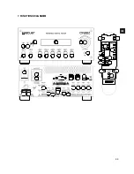 Предварительный просмотр 89 страницы Ecler CA200z User Manual