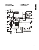 Предварительный просмотр 91 страницы Ecler CA200z User Manual