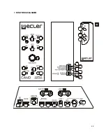 Предварительный просмотр 49 страницы Ecler CA40 User Manual