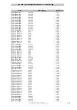 Preview for 12 page of Ecler Compact 8 Service Manual