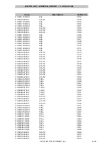 Preview for 13 page of Ecler Compact 8 Service Manual