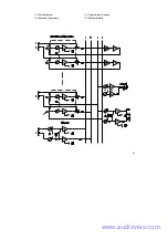 Предварительный просмотр 25 страницы Ecler DAC161 Instruction Manual