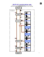 Preview for 19 page of Ecler DAM514 User Manual