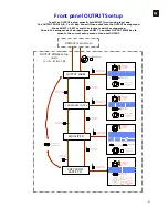 Preview for 21 page of Ecler DAM514 User Manual