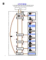 Preview for 24 page of Ecler DAM514 User Manual