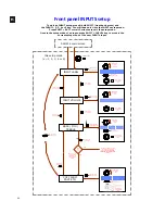 Preview for 44 page of Ecler DAM514 User Manual