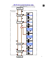 Preview for 45 page of Ecler DAM514 User Manual