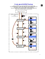 Preview for 47 page of Ecler DAM514 User Manual