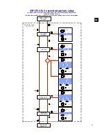 Preview for 97 page of Ecler DAM514 User Manual