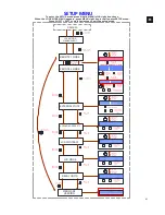 Предварительный просмотр 61 страницы Ecler DAM614 User Manual