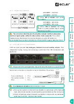 Предварительный просмотр 10 страницы Ecler Dante VIDA-24Q User Manual