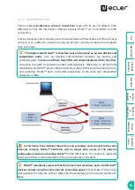 Предварительный просмотр 15 страницы Ecler Dante VIDA-24Q User Manual