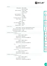 Предварительный просмотр 19 страницы Ecler Dante VIDA-24Q User Manual