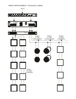 Preview for 6 page of Ecler DLA600 User Manual