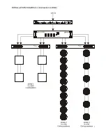 Preview for 7 page of Ecler DLA600 User Manual