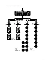 Предварительный просмотр 7 страницы Ecler DLA600B User Manual