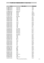 Предварительный просмотр 28 страницы Ecler DPA2500T Service Manual