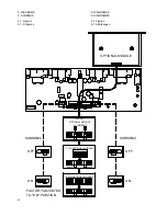 Предварительный просмотр 30 страницы Ecler DPA2500T User Manual