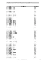 Предварительный просмотр 31 страницы Ecler DT4800 Service Manual