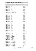 Предварительный просмотр 35 страницы Ecler DT4800 Service Manual