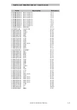 Предварительный просмотр 36 страницы Ecler DT4800 Service Manual