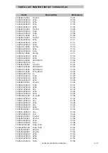 Предварительный просмотр 39 страницы Ecler DT4800 Service Manual