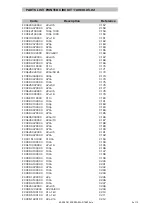 Предварительный просмотр 40 страницы Ecler DT4800 Service Manual