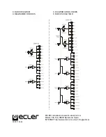 Предварительный просмотр 24 страницы Ecler DVA 1-5c User Manual