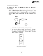 Preview for 12 page of Ecler eCOMPACT4BT User Manual