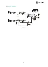 Предварительный просмотр 14 страницы Ecler eGPA2-150 User Manual