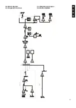 Preview for 29 page of Ecler eSAM402 User Manual