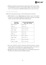 Preview for 10 page of Ecler GENIO User Manual