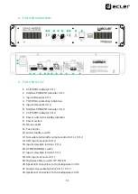 Предварительный просмотр 11 страницы Ecler GPA2-400ES User Manual