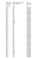 Preview for 20 page of Ecler HAK320 Service Manual