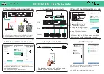 Preview for 1 page of Ecler Hangar Pilot Hub Series Quick Manual