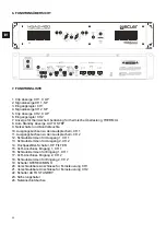 Предварительный просмотр 32 страницы Ecler HSA2-400 User Manual