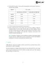 Preview for 7 page of Ecler IC6CLASS54X User Manual