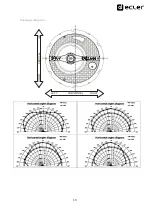 Preview for 10 page of Ecler IC6CLASS54X User Manual