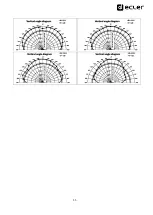 Preview for 11 page of Ecler IC6CLASS54X User Manual