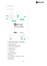 Предварительный просмотр 19 страницы Ecler LABI1 Series User Manual