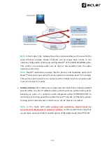 Preview for 10 page of Ecler MIMO4040CDN User Manual