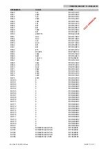 Предварительный просмотр 45 страницы Ecler MPA4-150 Service Manual