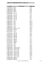 Предварительный просмотр 12 страницы Ecler MPA4-150R Service Manual