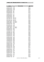 Предварительный просмотр 17 страницы Ecler MPA4-150R Service Manual