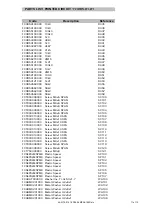 Предварительный просмотр 19 страницы Ecler MPA4-150R Service Manual